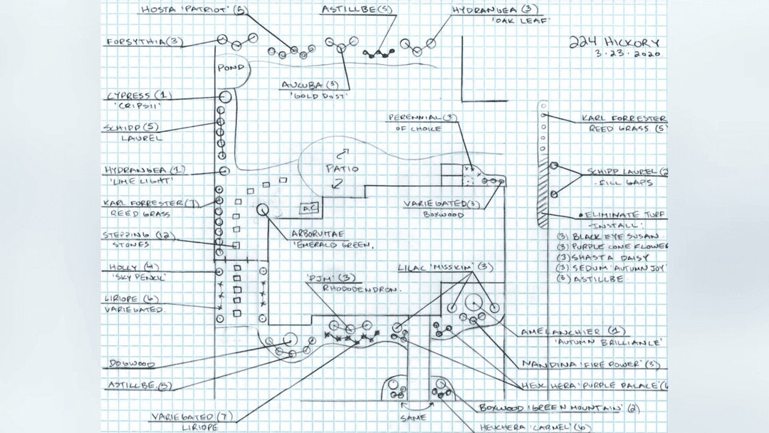 Bringing Your Yard to Life with Custom Designs